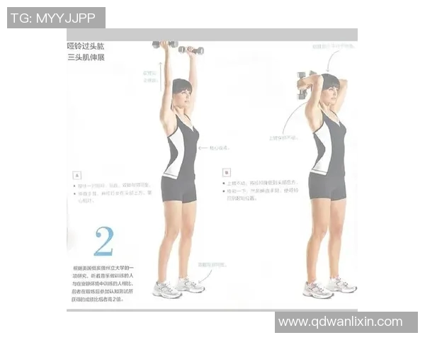 一对哑铃教你轻松打造完美肩部线条的全攻略